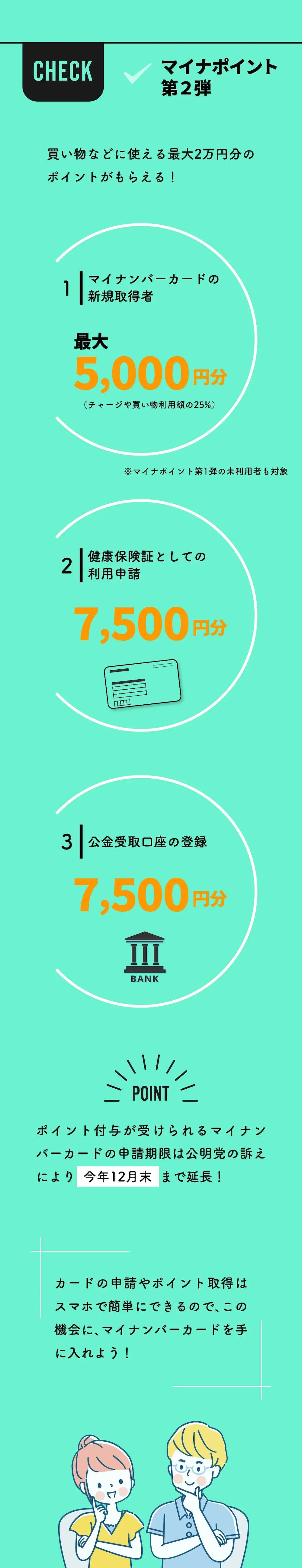 マイナンバーカードって便利なの？ 03