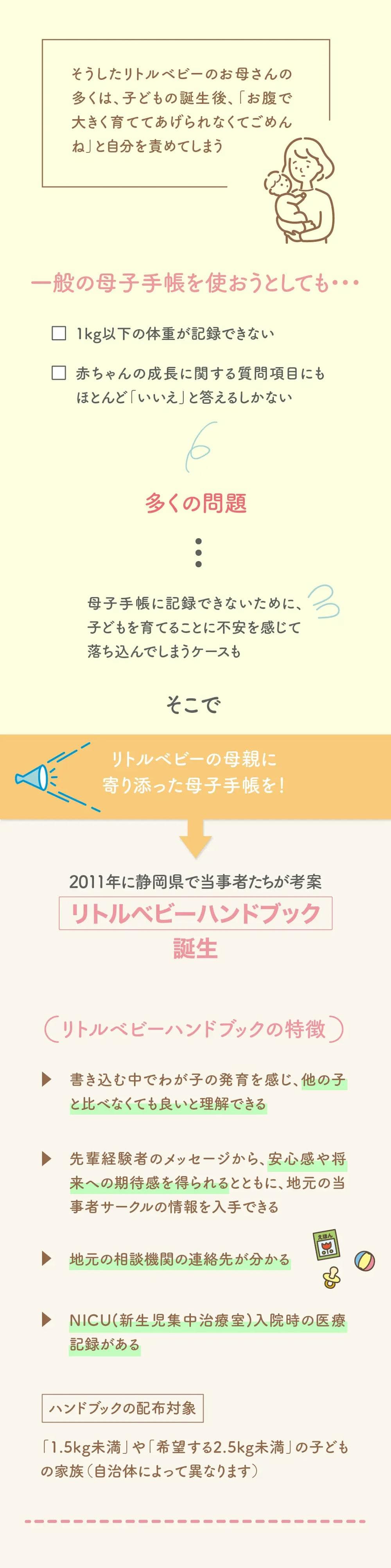 ビジュアル解説「リトルベビーハンドブック、全国で作成へ」