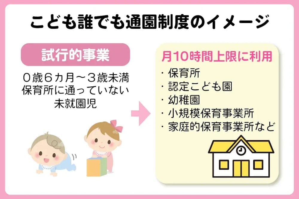 いまさら聞けないニュースワード「こども誰でも通園制度」